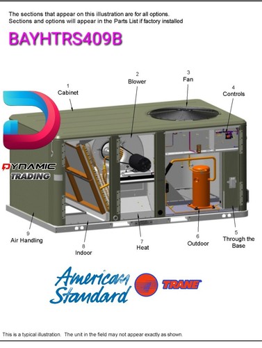 American standard trane - american,